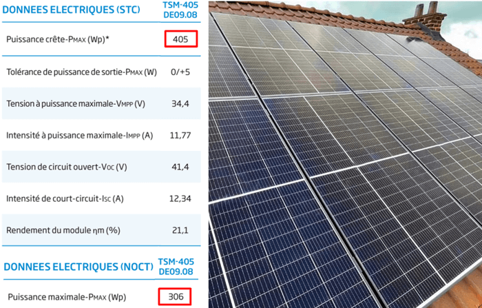 d&eacute;couvrez notre comparatif des panneaux solaires pour vous aider &agrave; choisir la meilleure option pour votre installation. comparez les performances, les prix et les avis des utilisateurs pour faire le bon choix et optimiser votre investissement &eacute;nerg&eacute;tique.