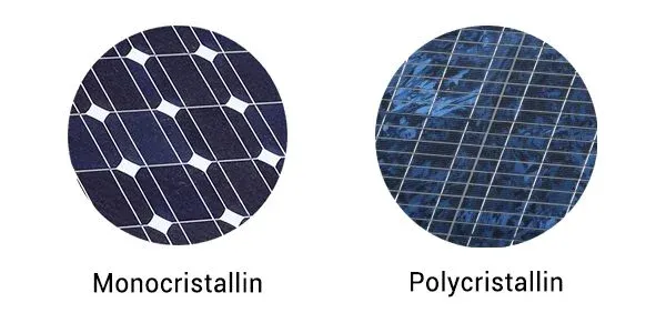 d&eacute;couvrez la diff&eacute;rence entre le monocristallin et le polycristallin dans notre guide complet. apprenez les avantages et inconv&eacute;nients de chaque type de silicium pour optimiser vos choix en &eacute;nergie solaire. comparez performance, co&ucirc;t et durabilit&eacute; pour faire le meilleur choix pour vos projets.