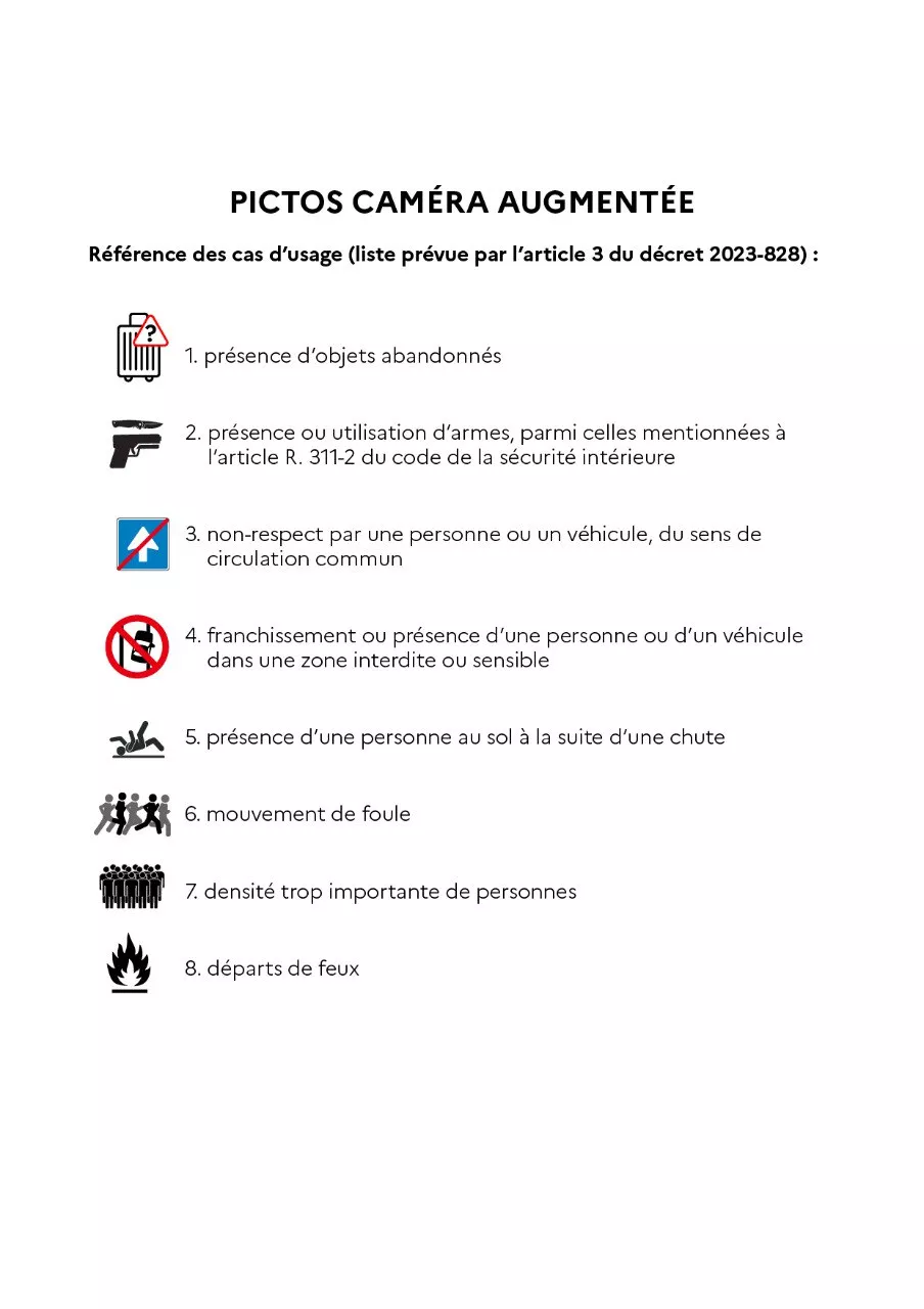 d&eacute;couvrez les derni&egrave;res performances des cam&eacute;ras de juillet 2025, leur &eacute;volution technologique, leurs caract&eacute;ristiques innovantes et les avis des experts sur les mod&egrave;les phares du march&eacute;.